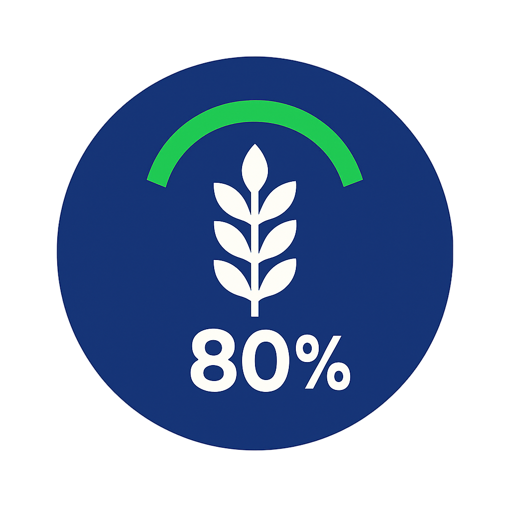 >80% concentrated Fiber