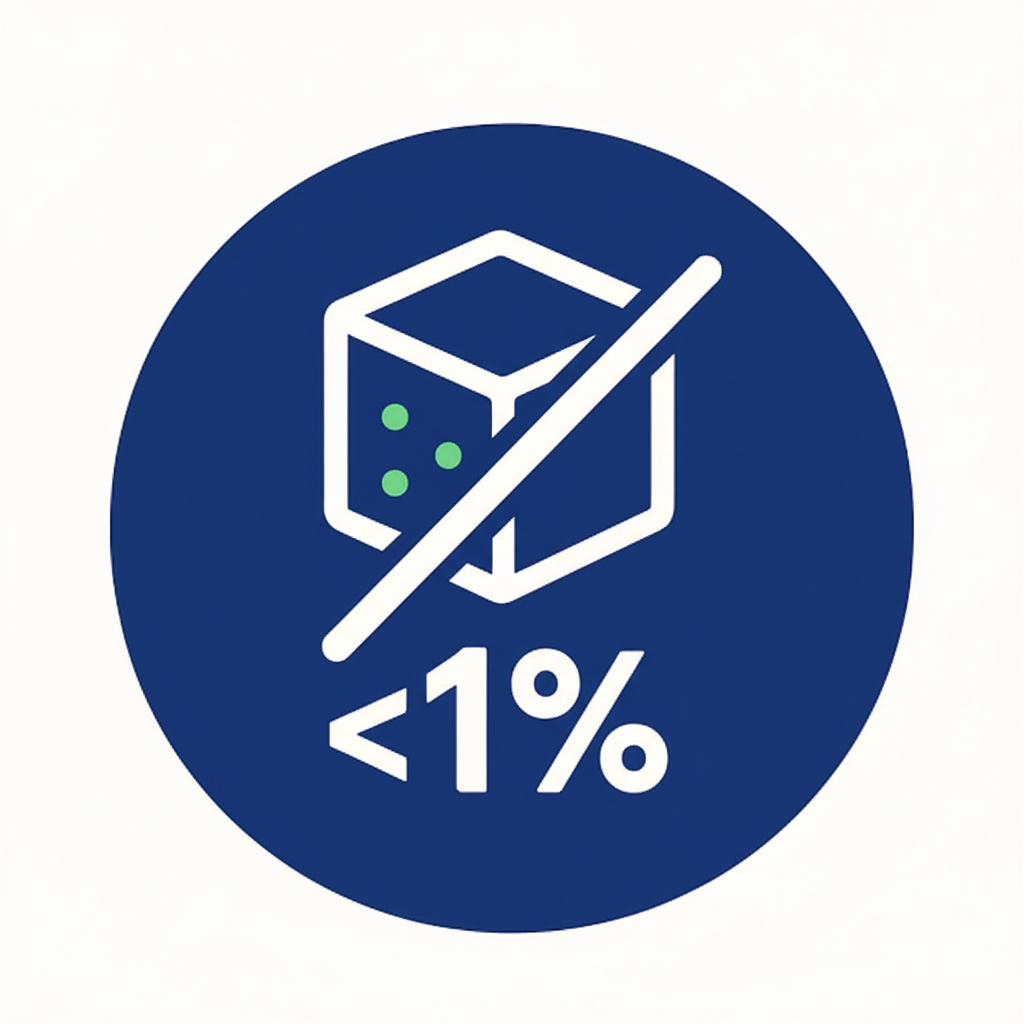 <1% Sugar Traces